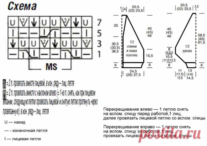 «Кардиган не желаете?» — 7 ажурных вариантов спицами | Вязание с Paradosik_Handmade | Дзен