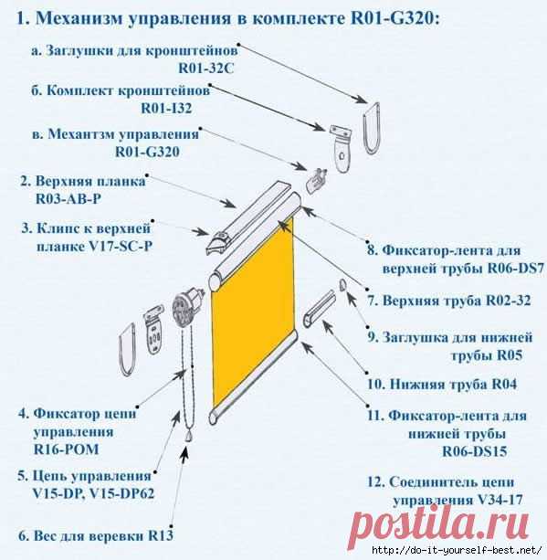 сообщение shapo4ka90 : Как изготовить рулонные шторы самостоятельно? (18:07 31-07-2015) [4720346/368334794] - tdegorova@mail.ru - Почта Mail.Ru