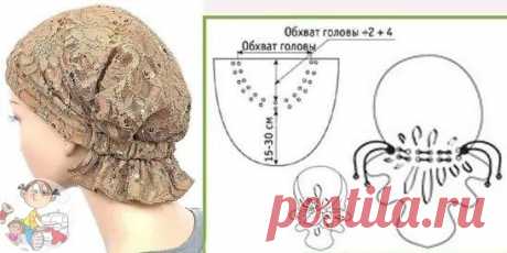 Женские головные уборы. Выкройка
