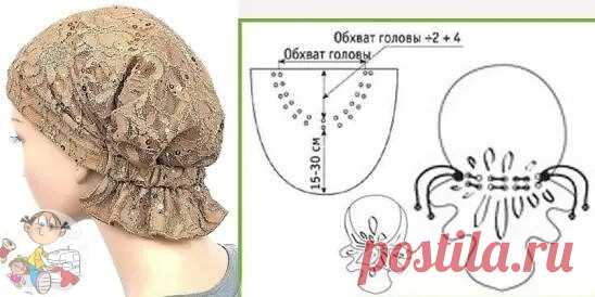 Женские головные уборы. Выкройка