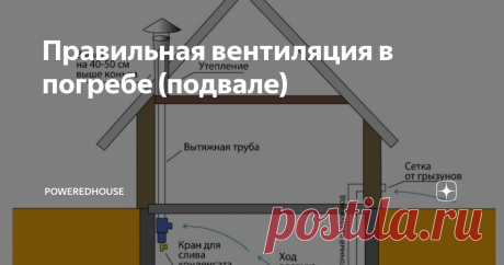 Правильная вентиляция в погребе (подвале) Чтобы погреб был теплым, сухим и безопасным, нужно соблюдать определенные требования к следующим параметрам:
расположение — нельзя устраивать погреб в низине, рядом с компостной кучей, колодцем, сараем, где выращиваются животные, хранятся ГСМ или токсичные вещества;
глубина — низ ямы должен возвышаться на 0,5 м от УГВ (уровень грунтовых вод);
теплоизоляция — если погреб земляной, роль утеплителя