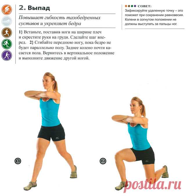 Выпады (упражнение) — SportWiki энциклопедия