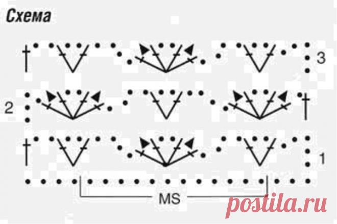 Women dress crochet free pattern