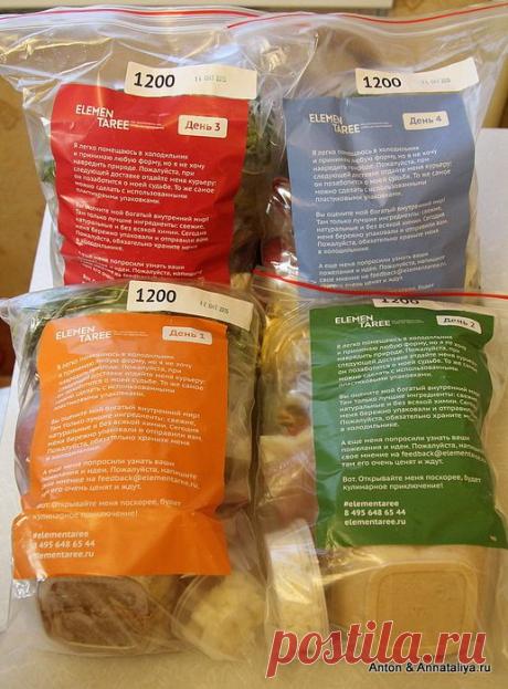 Как я всю неделю ела по 5 раз в день и похудела на 2 килограмма