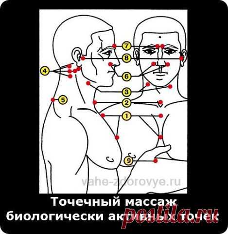 Точечный массаж для деток