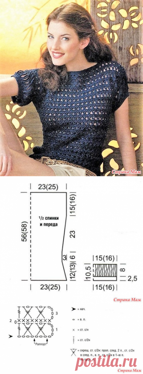 Джемпер &quot;Кумкват&quot; от Schachenmayr. Крючок. - ВЯЗАНАЯ МОДА+ ДЛЯ НЕМОДЕЛЬНЫХ ДАМ - Страна Мам