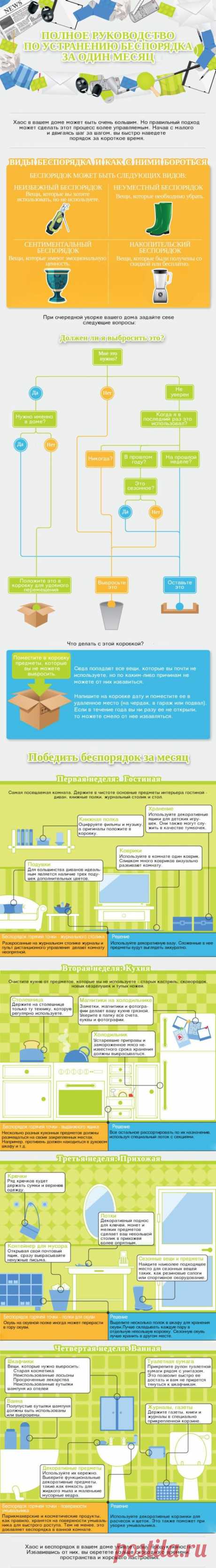 Как устранить беспорядок дома | Советы на все случаи жизни | Само Совершенство