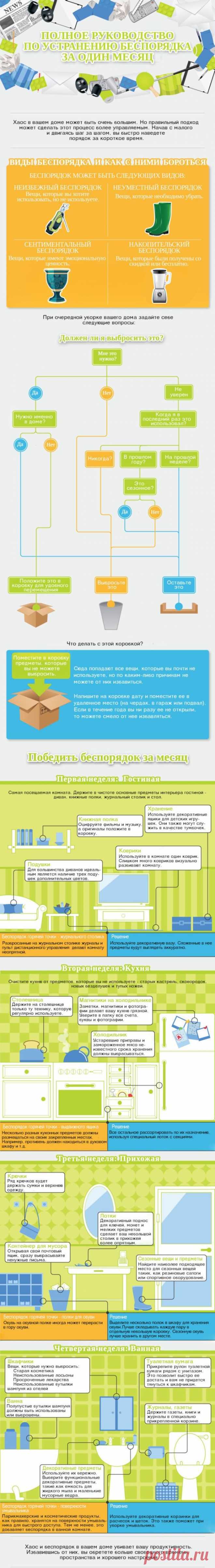 Как устранить беспорядок дома | Советы на все случаи жизни | Само Совершенство