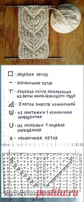 Узор спицами Новый, 8й сезон экспресс конкурса 