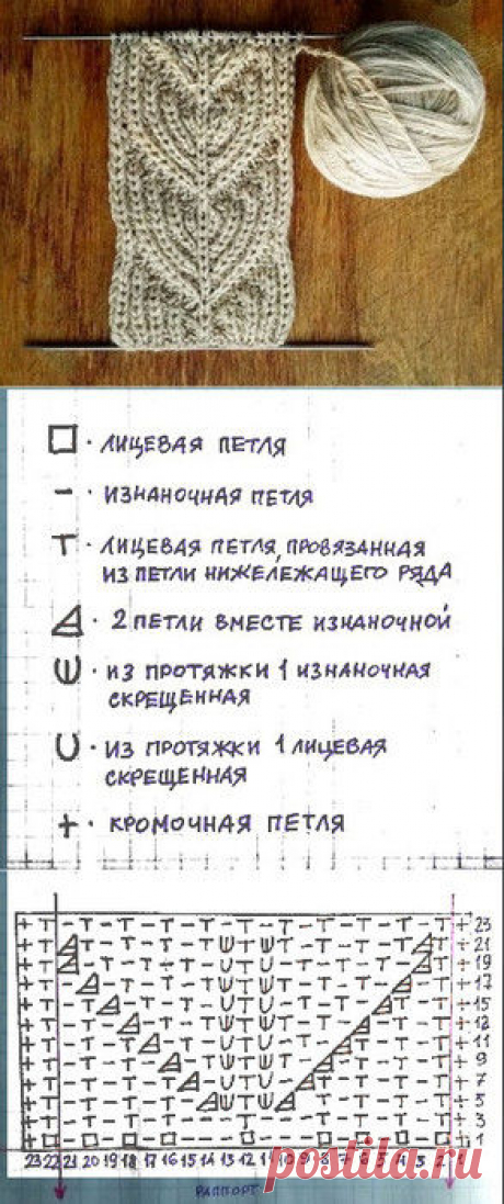 Узор спицами Новый, 8й сезон экспресс конкурса "Вязаный карантин"! - условия участия ЗДЕСЬ