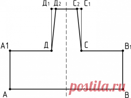 Планета Вязания | Как связать чепчик для новорожденного спицами.