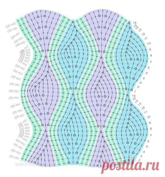 Pinterest (Пин) (952)