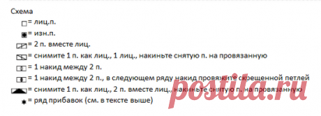Джемпер Agnes - блог экспертов интернет-магазина пряжи 5motkov.ru
