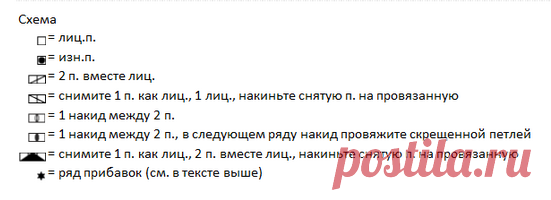 Джемпер Agnes - блог экспертов интернет-магазина пряжи 5motkov.ru