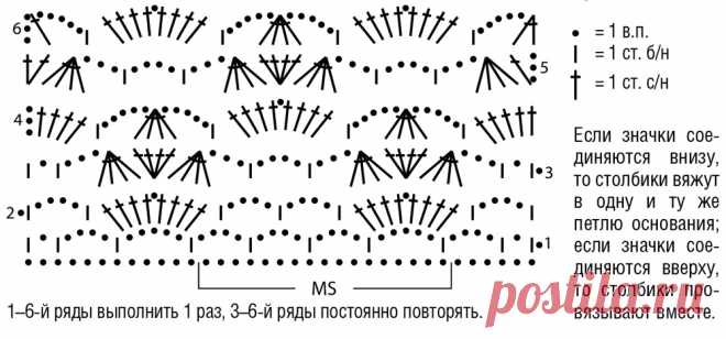Ажурный джемпер с рукавами «летучая мышь» - схема вязания крючком. Вяжем Джемперы на Verena.ru