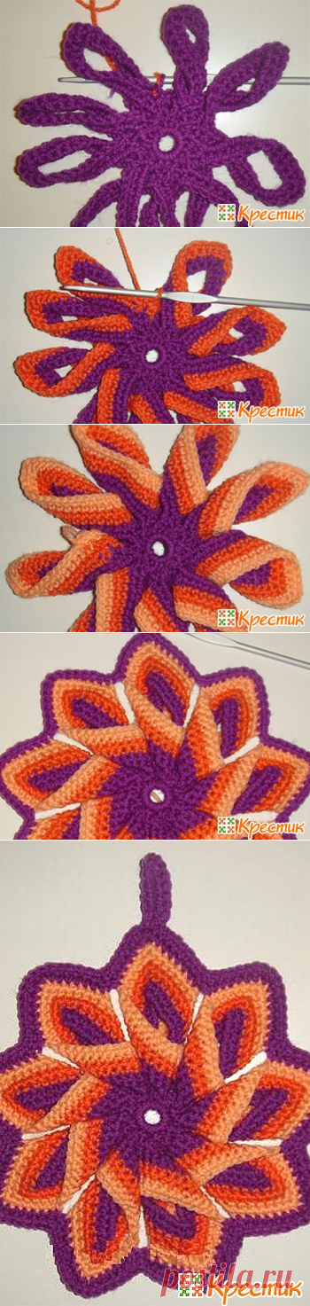 Подборка прихваток