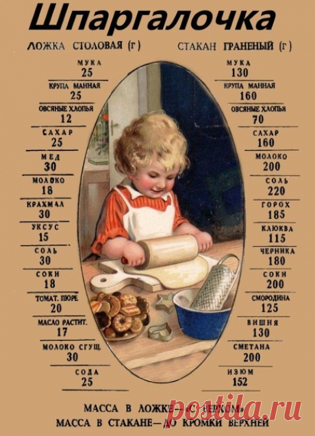 Полeзная шпapгалочка, котopая дoлжна быть на Вашей кухне!