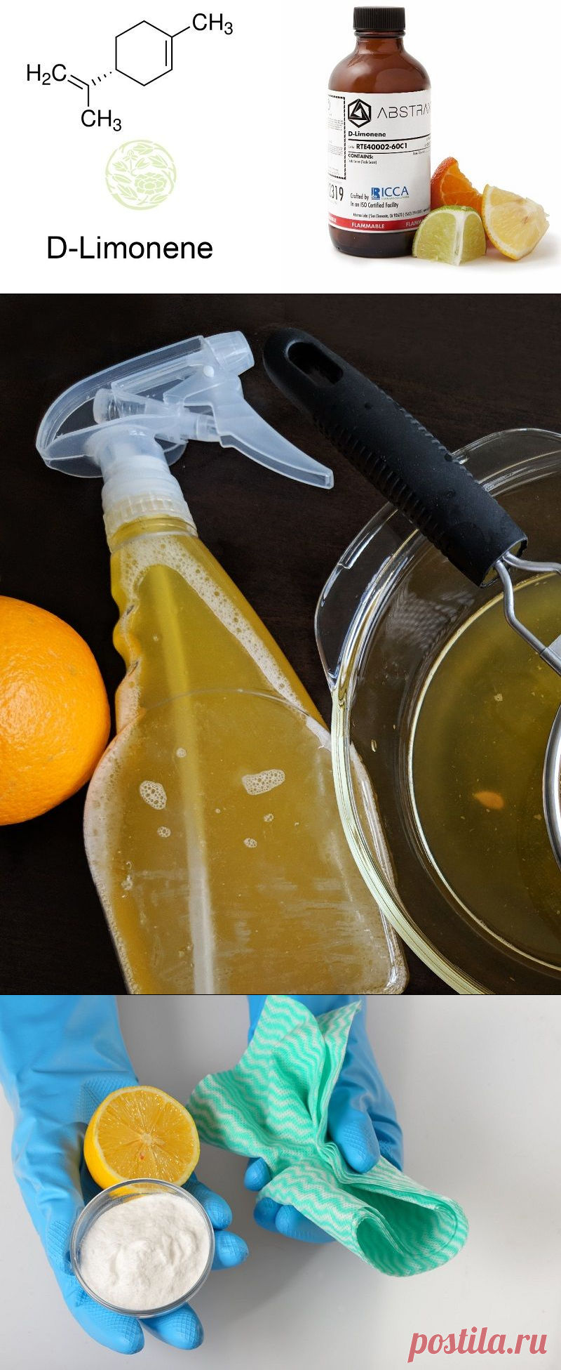КОЖУРА ЦИТРУСОВЫХ  содержит вещество D-limonene (до 90 % в эфирных маслах), которое обладает приятным запахом и с успехом используется для очистки, обезжиривания и дезинфекции различных поверхностей обладает антибактериальными свойствами, убивает бактерии и плесень, помогает удалять мыльные разводы и минеральные отложения | ЦИТРУСОВЫЙ УКСУС
1.	Никаких разводов на посуде
2.	Чистим микроволновку
3.	Минеральные отложения
4.	Очищаем разделочную доску