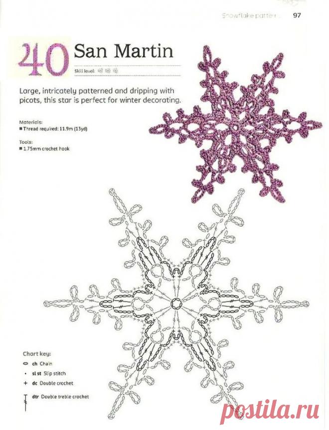 связать крючком новогодние снежинки схемы и описание: 2 тыс изображений найдено в Яндекс Картинках