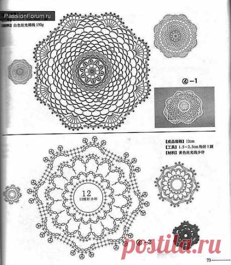 Девочки, ловите китайские схемки / Вязание крючком для начинающих / PassionForum - мастер-классы по рукоделию