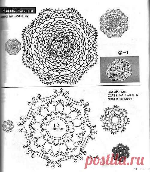 Девочки, ловите китайские схемки / Вязание крючком для начинающих / PassionForum - мастер-классы по рукоделию