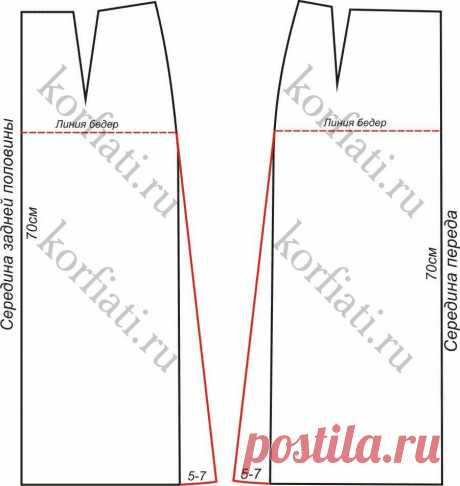 Выкройка юбки макси от Анастасии Корфиати