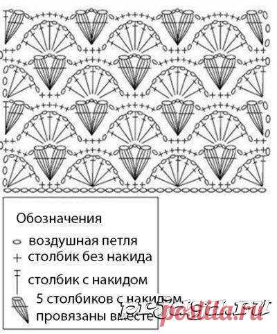 Красивый плотный узор крючком.