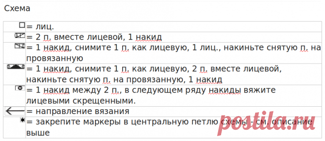 Туника Time for Tea - блог экспертов интернет-магазина пряжи 5motkov.ru