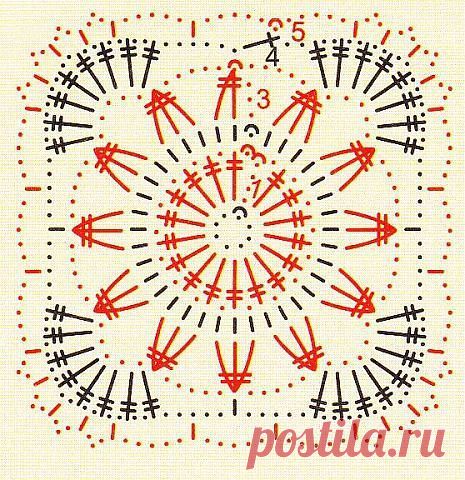 (67) Одноклассники