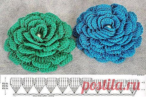 (96) Одноклассники