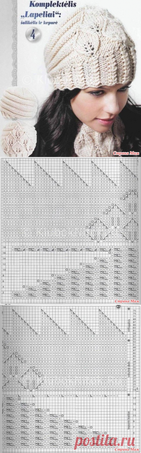 ПЕТЕЛЬКА К ПЕТЕЛЬКЕ. Шапочка и снуд спицами "Листики Lapeliai"