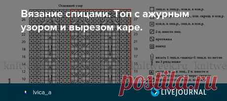 Вязание спицами. Топ с ажурным узором и вырезом каре.   Очаровательный топ спицами для женщин, выполненный из египетского хлопка ярко-розового цвета. Модель имеет квадратный вырез горловины, детали переда и спинки вяжутся одинаково. Нижняя часть топа связана резинкой со скрещенными петлями, основное полотно - узором дорожки, кокетка - фантазийным…