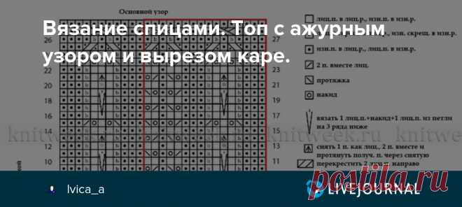 Вязание спицами. Топ с ажурным узором и вырезом каре.   Очаровательный топ спицами для женщин, выполненный из египетского хлопка ярко-розового цвета. Модель имеет квадратный вырез горловины, детали переда и спинки вяжутся одинаково. Нижняя часть топа связана резинкой со скрещенными петлями, основное полотно - узором дорожки, кокетка - фантазийным…