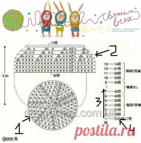 Учимся читать и понимать схемы