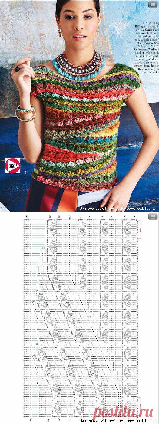 Радужный топ.