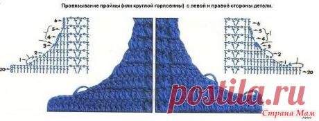 Вязание крючком (пройм, горловин, окат рукавов) -