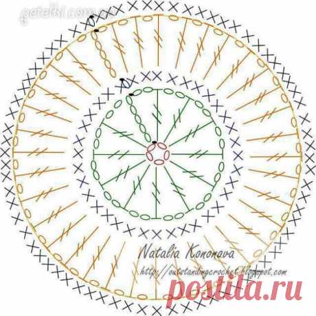 Очаровательный жакет крючком. Схемы вязания