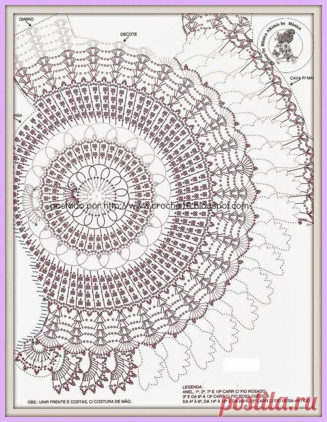 Mẫu móc váy điệu cho mùa hè ~ Craft , handmade blog