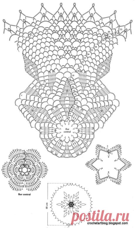 Вязание крючком Искусство: Вязание крючком кружева салфетки - Crochet Flower - Бесплатный шаблон