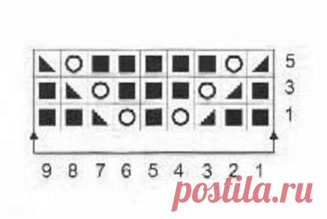 Съемный вязаный воротник-капюшон. Описание | Мастерская Незабудки | Дзен