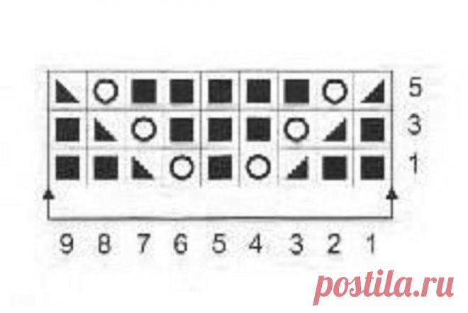 Съемный вязаный воротник-капюшон. Описание | Мастерская Незабудки | Дзен