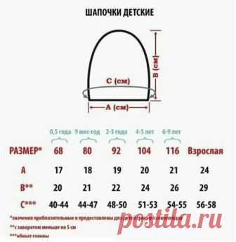 (14) Facebook