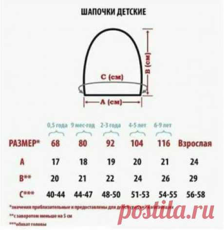 (14) Facebook