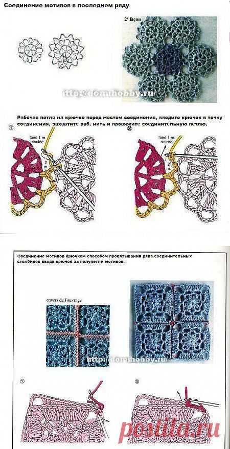 Примеры соединения мотивов