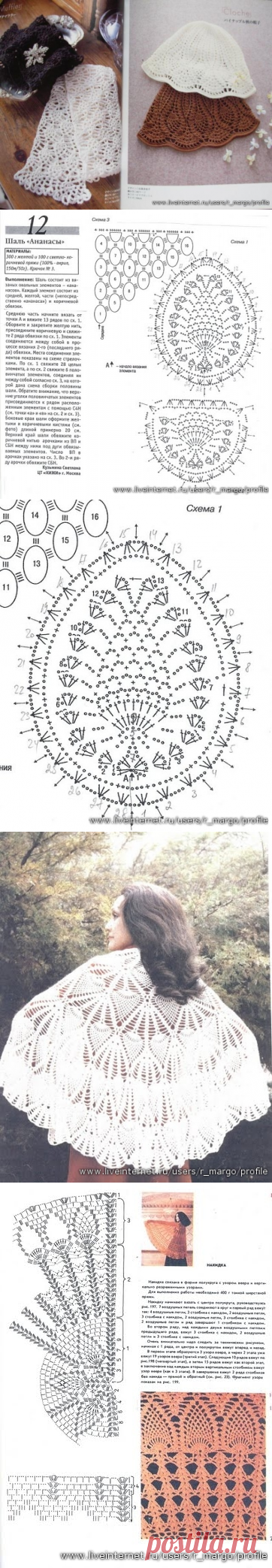 Ананасы(подборка моделей с рисунком ананас)