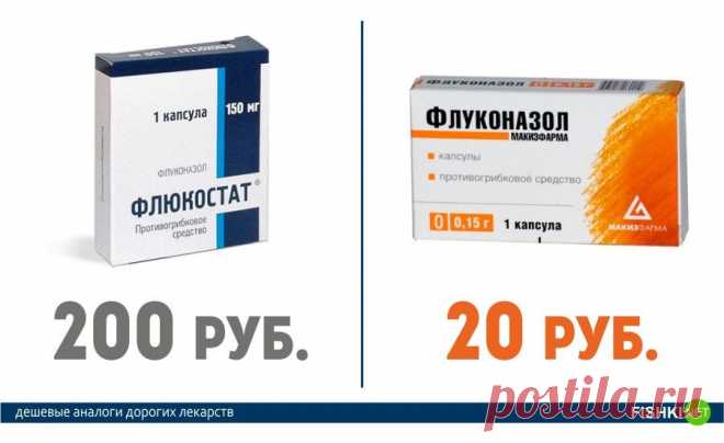 Это нужно знать всем! Дорогие лекарства и их более дешевые аналоги