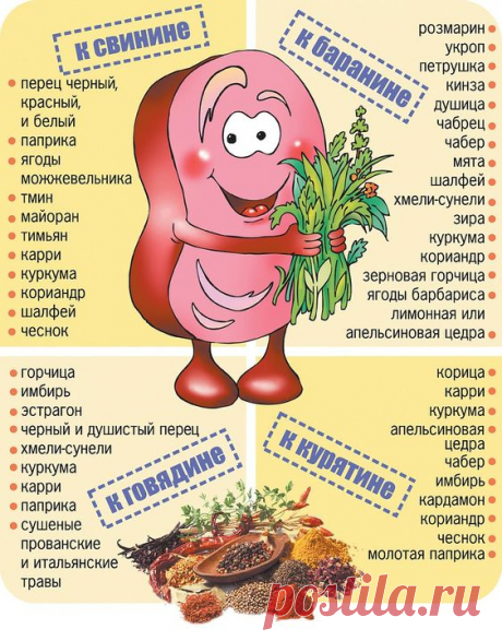 Как я рад, как я рад - я готовлю маринад!