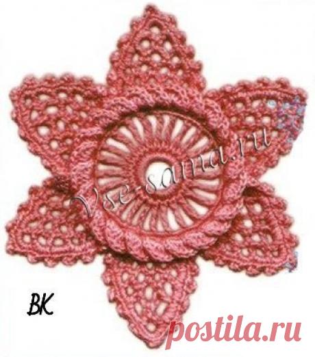 вязание крючком | Записи с меткой вязание крючком | Дневник Оксана_Андрусенко