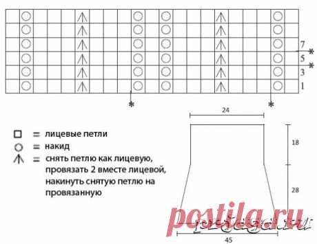 Юбка спицами «Listras»