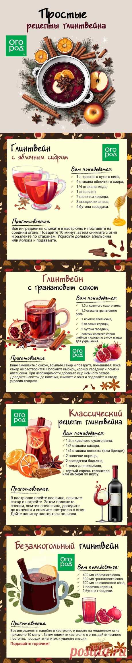 Простые рецепты глинтвейна